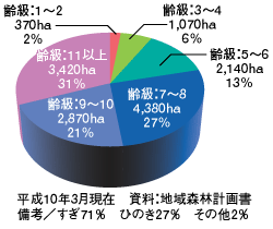 ���L��(�l�H��)��ʖʐ�